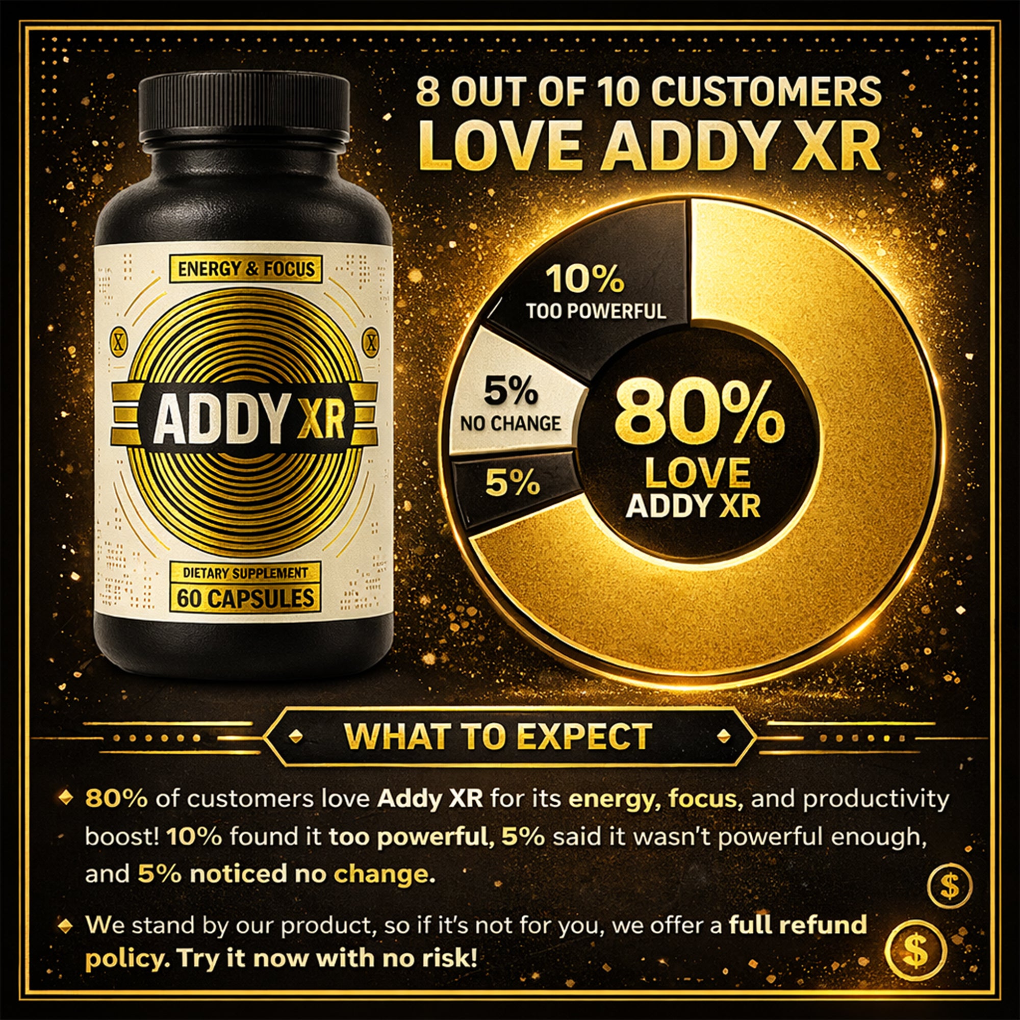 ADDY XR – Adderall Alternative – Best Natural Energy Supplement for Focus & Memory – Premium Brain Booster & Energy Management Vitamins – Focus & Energy Supplement for Men & Women – High-End Cognitive Support – 60 Day Supply Healthcare Fitness
