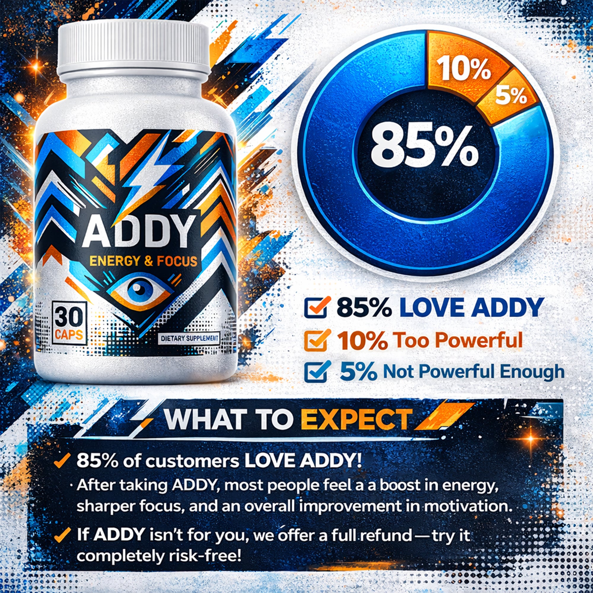 ADDY ENERGY – Best Adderall Alternative – Natural Energy Supplement for Focus & Memory – Brain Booster & Energy Vitamins for Men & Women – Premium Focus & Energy Support – High-End Cognitive Formula – 30 Day Supply Fitness Edible