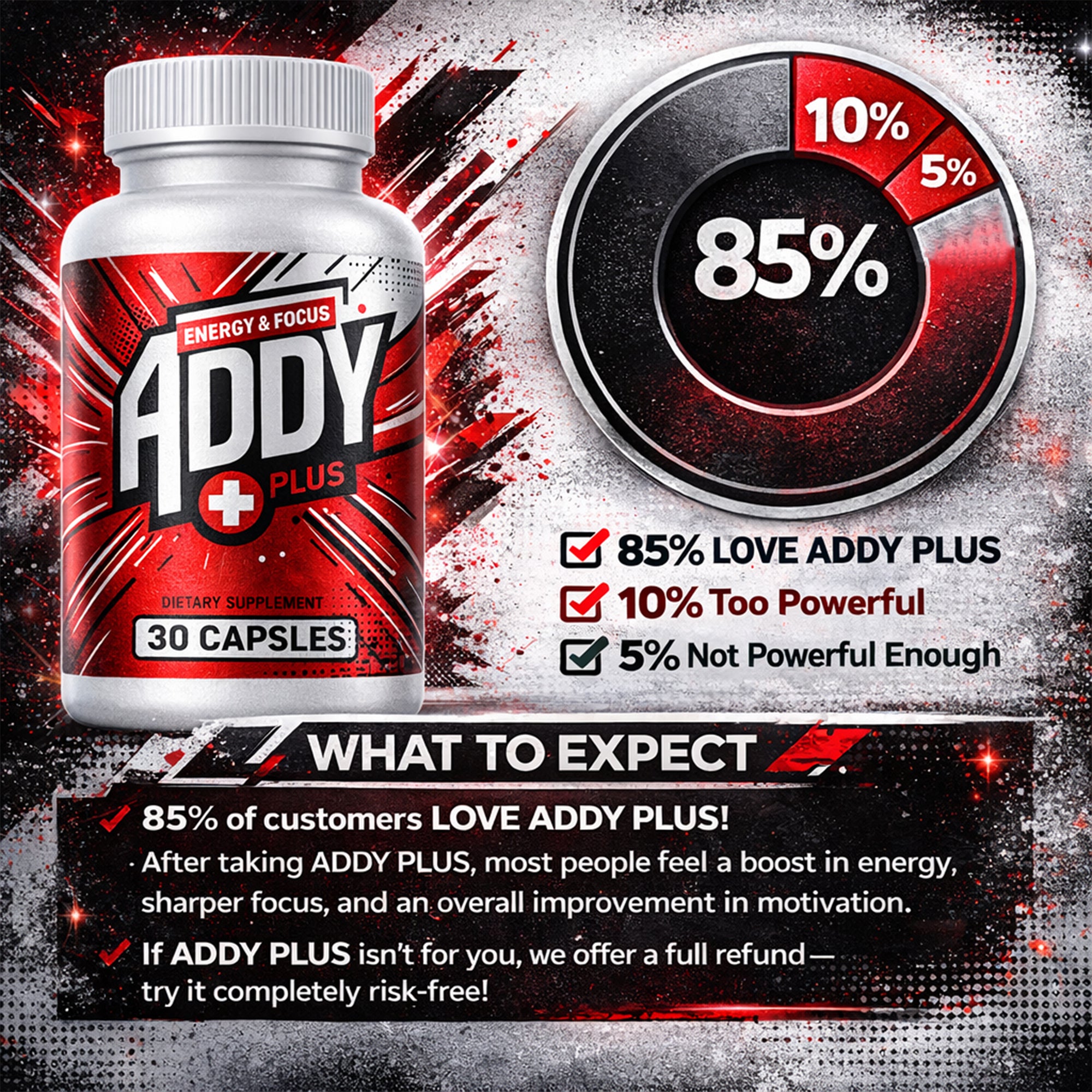 ADDY Plus - Brain Booster - Focus, Energy, and Memory Support Vitamins - Adderall Alternative - Focus & Energy Supplement - Clean Energy - Sharp Focus - Get More Done with Addy Plus - 30 ct Dietary Fitness Natural
