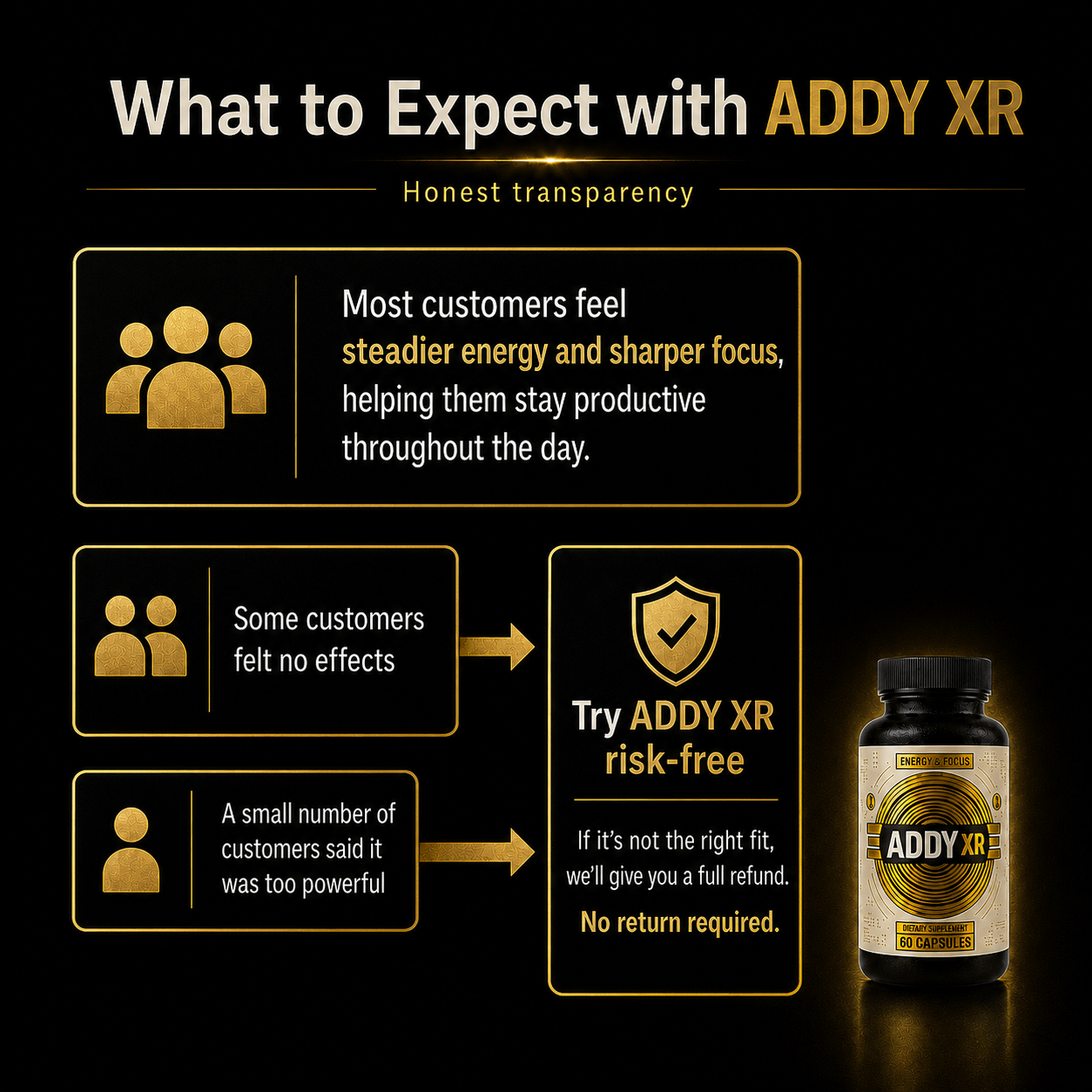 ADDY XR - 60 ct - best vitamins for energy​
