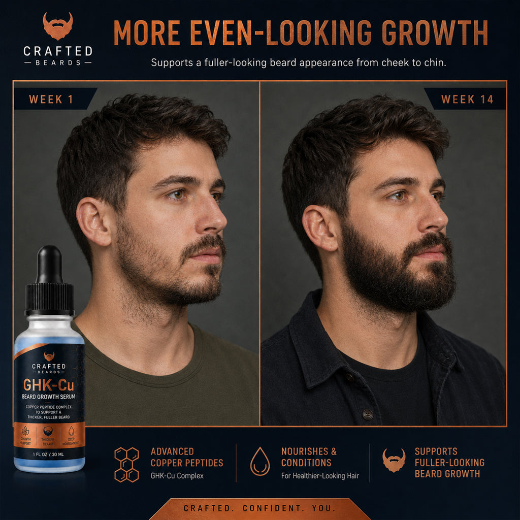 Beard Growth Serum for a Thicker, Fuller-Looking Beard – GHK-Cu Copper Peptides