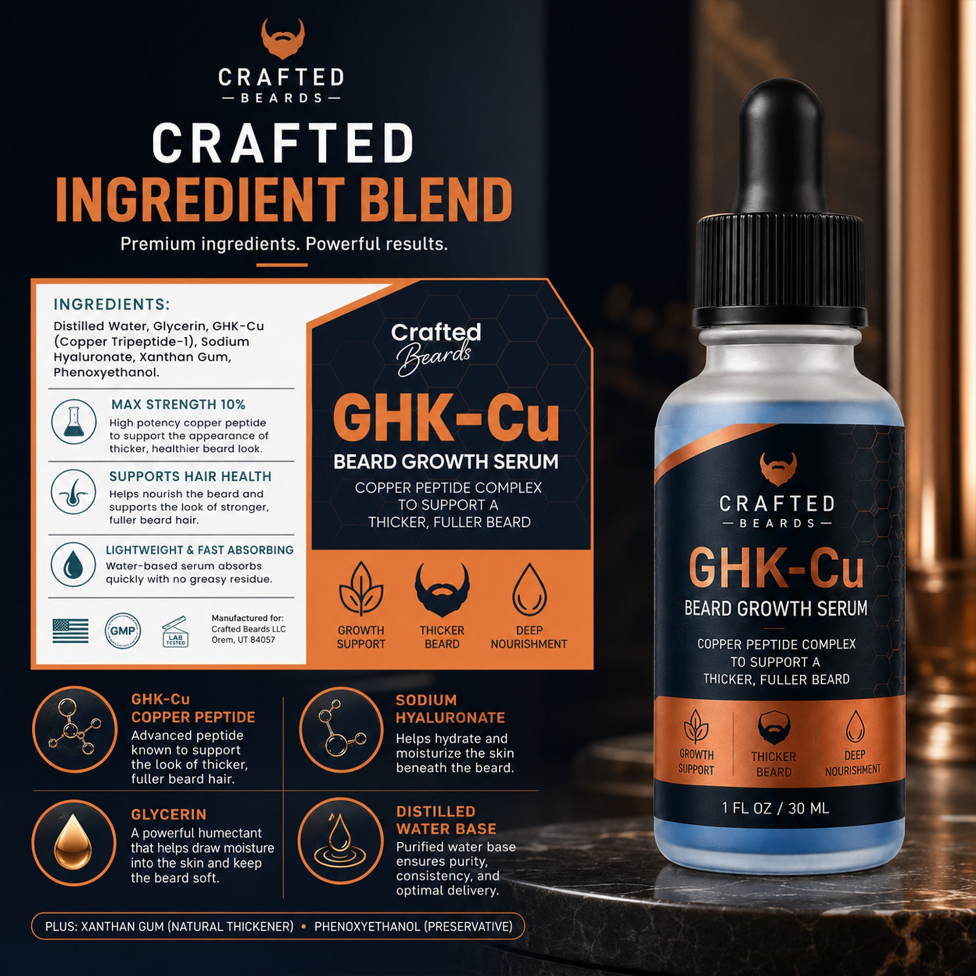 Beard Growth Serum for a Thicker, Fuller-Looking Beard – GHK-Cu Copper Peptides