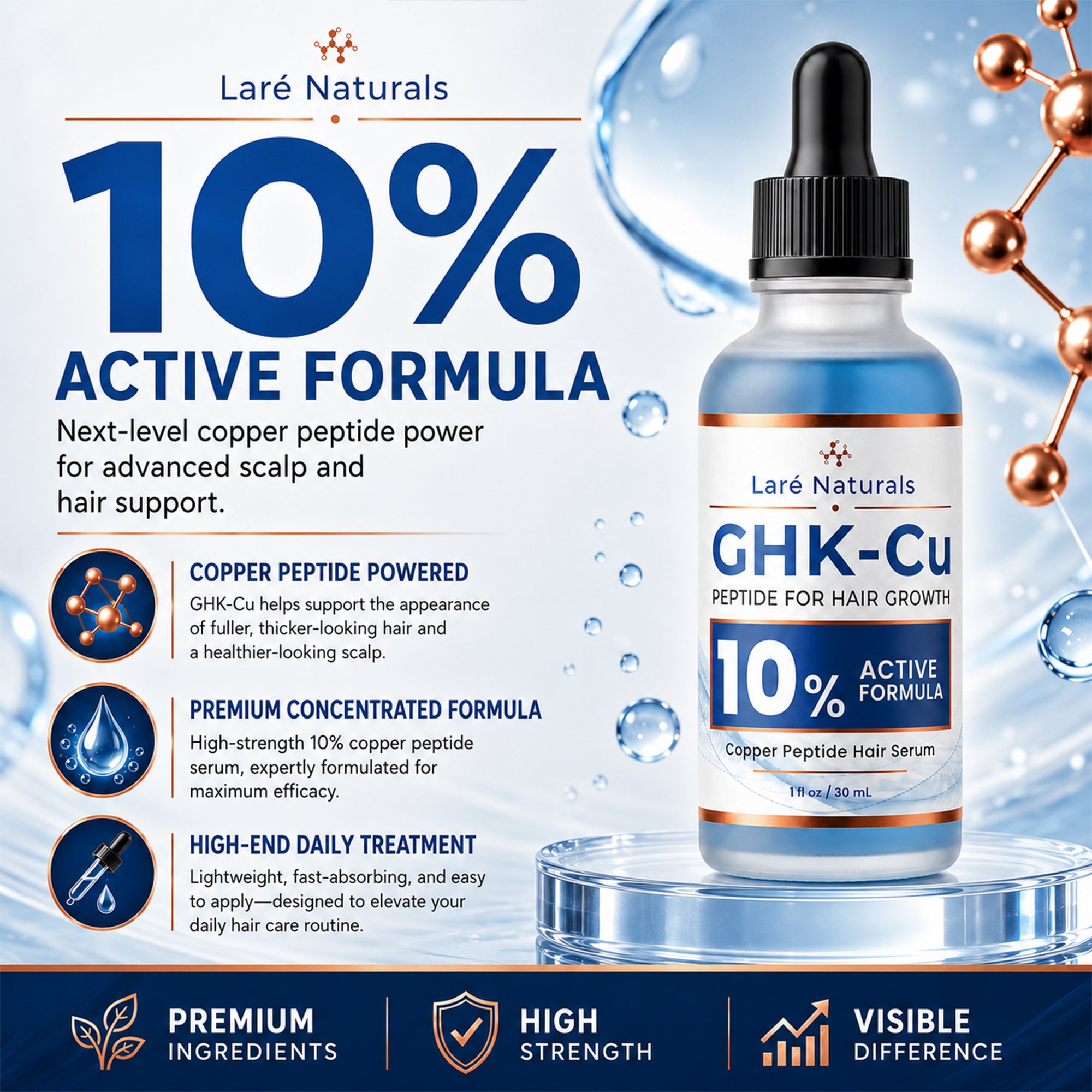 10% GHK-Cu Copper Peptide Hair Growth Serum for Thicker, Fuller-Looking Hair