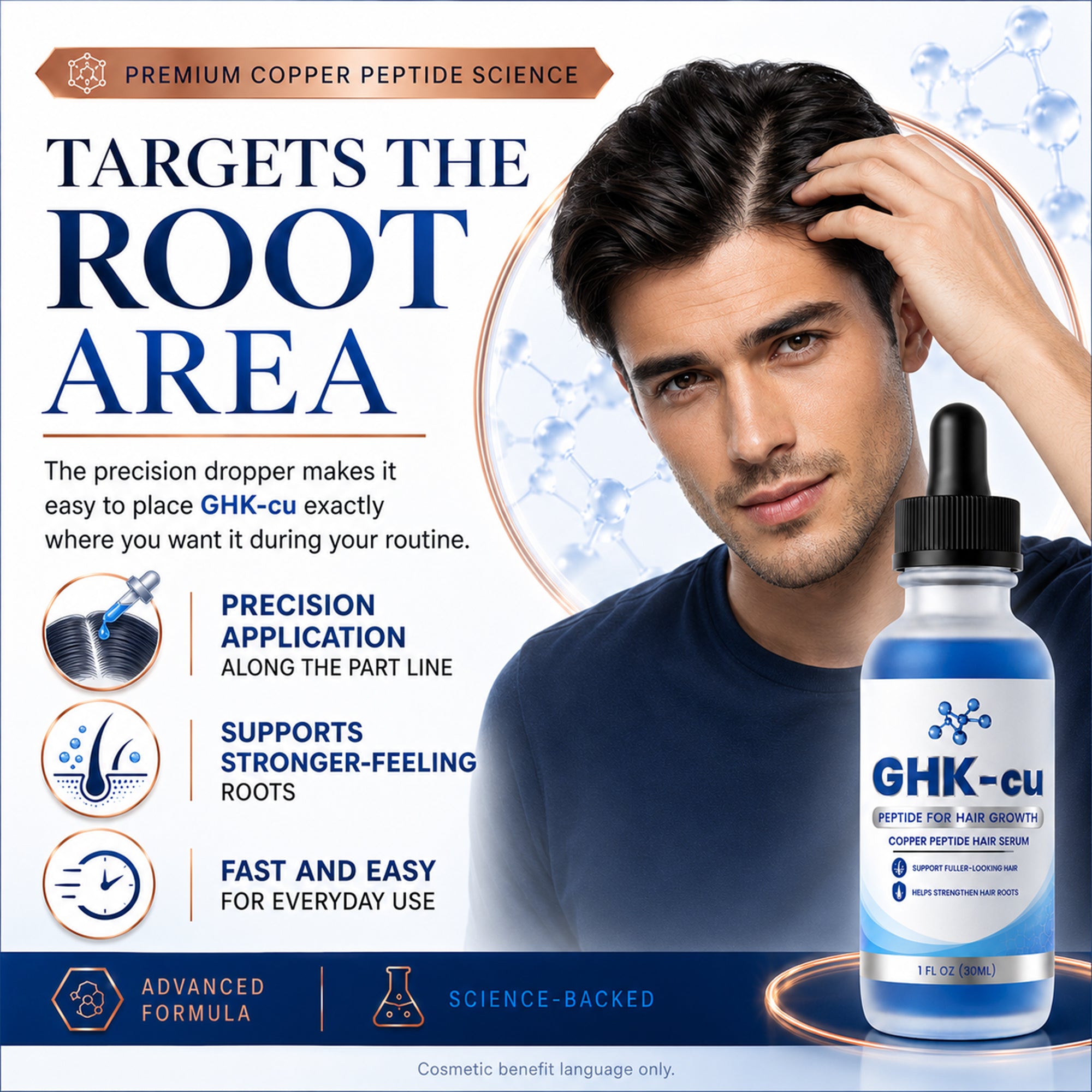 Hair Growth Serum with Copper Peptides for Thicker Fuller Hair – GHK-Cu 1 fl oz