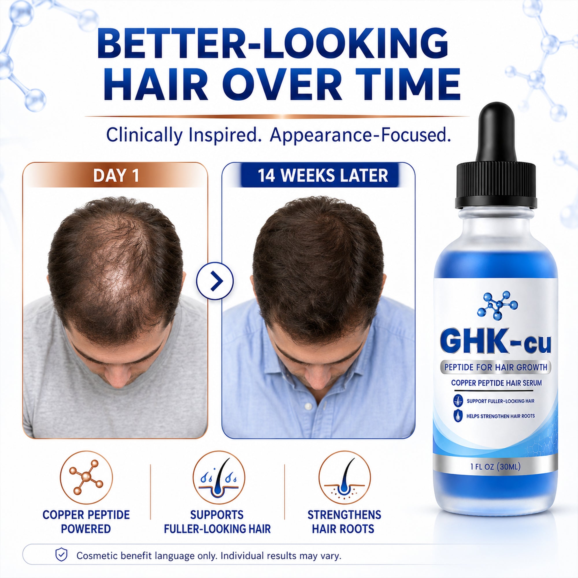 Hair Growth Serum with Copper Peptides for Thicker Fuller Hair – GHK-Cu 1 fl oz