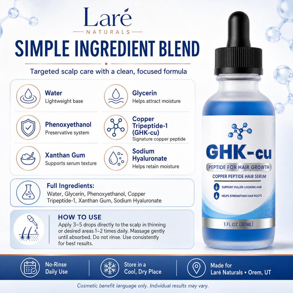 Hair Growth Serum with Copper Peptides for Thicker Fuller Hair – GHK-Cu 1 fl oz